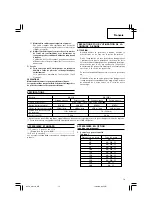 Preview for 15 page of Hitachi SB-75 (B) Handling Instructions Manual