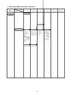 Предварительный просмотр 17 страницы Hitachi SB 8V2 Technical Data And Service Manual