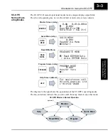 Предварительный просмотр 51 страницы Hitachi SC-OPE 3H Instruction Manual