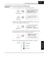 Предварительный просмотр 120 страницы Hitachi SC-OPE 3H Instruction Manual