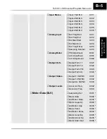 Предварительный просмотр 141 страницы Hitachi SC-OPE 3H Instruction Manual