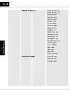 Предварительный просмотр 152 страницы Hitachi SC-OPE 3H Instruction Manual