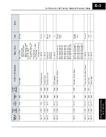 Предварительный просмотр 178 страницы Hitachi SC-OPE 3H Instruction Manual