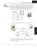 Preview for 84 page of Hitachi SC-OPE 3I Instruction Manual