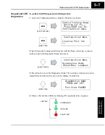 Preview for 116 page of Hitachi SC-OPE 3I Instruction Manual