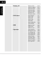 Preview for 121 page of Hitachi SC-OPE 3I Instruction Manual