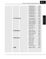 Preview for 135 page of Hitachi SC-OPE 3I Instruction Manual