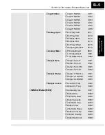 Preview for 137 page of Hitachi SC-OPE 3I Instruction Manual