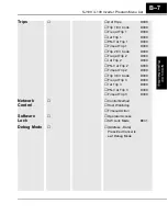 Preview for 139 page of Hitachi SC-OPE 3I Instruction Manual