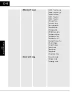 Preview for 148 page of Hitachi SC-OPE 3I Instruction Manual