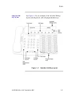 Preview for 22 page of Hitachi SelecSet 900 Series User Manual