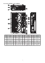 Предварительный просмотр 11 страницы Hitachi Set Free mini-HNRQ1 Series Installation & Maintenance Manual