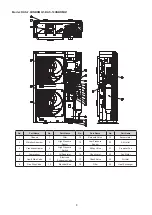 Предварительный просмотр 12 страницы Hitachi Set Free mini-HNRQ1 Series Installation & Maintenance Manual