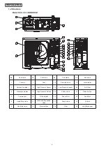 Предварительный просмотр 11 страницы Hitachi Set Free mini-HNRQ1 Series Service Manual