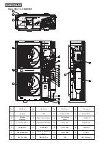 Предварительный просмотр 13 страницы Hitachi Set Free mini-HNRQ1 Series Service Manual