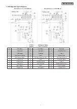 Предварительный просмотр 14 страницы Hitachi Set Free mini-HNRQ1 Series Service Manual