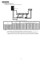 Предварительный просмотр 29 страницы Hitachi Set Free mini-HNRQ1 Series Service Manual