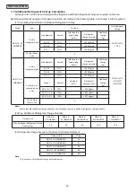 Предварительный просмотр 35 страницы Hitachi Set Free mini-HNRQ1 Series Service Manual