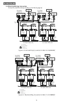 Предварительный просмотр 39 страницы Hitachi Set Free mini-HNRQ1 Series Service Manual