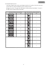 Предварительный просмотр 44 страницы Hitachi Set Free mini-HNRQ1 Series Service Manual