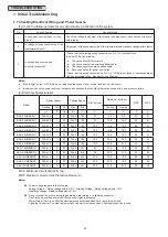 Предварительный просмотр 51 страницы Hitachi Set Free mini-HNRQ1 Series Service Manual