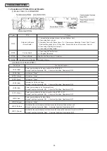 Предварительный просмотр 53 страницы Hitachi Set Free mini-HNRQ1 Series Service Manual