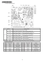 Предварительный просмотр 57 страницы Hitachi Set Free mini-HNRQ1 Series Service Manual