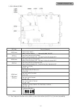 Предварительный просмотр 58 страницы Hitachi Set Free mini-HNRQ1 Series Service Manual