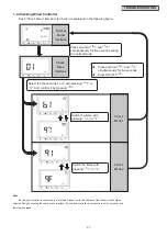 Предварительный просмотр 64 страницы Hitachi Set Free mini-HNRQ1 Series Service Manual