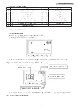 Предварительный просмотр 66 страницы Hitachi Set Free mini-HNRQ1 Series Service Manual