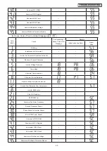 Предварительный просмотр 76 страницы Hitachi Set Free mini-HNRQ1 Series Service Manual