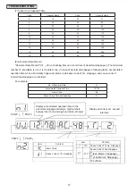 Предварительный просмотр 77 страницы Hitachi Set Free mini-HNRQ1 Series Service Manual