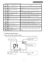 Предварительный просмотр 80 страницы Hitachi Set Free mini-HNRQ1 Series Service Manual