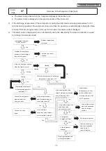 Предварительный просмотр 86 страницы Hitachi Set Free mini-HNRQ1 Series Service Manual