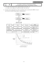 Предварительный просмотр 96 страницы Hitachi Set Free mini-HNRQ1 Series Service Manual