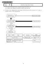 Предварительный просмотр 97 страницы Hitachi Set Free mini-HNRQ1 Series Service Manual