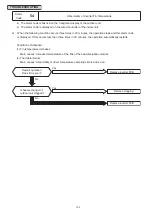 Предварительный просмотр 109 страницы Hitachi Set Free mini-HNRQ1 Series Service Manual