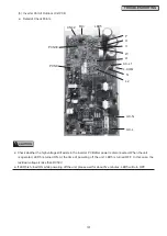 Предварительный просмотр 114 страницы Hitachi Set Free mini-HNRQ1 Series Service Manual