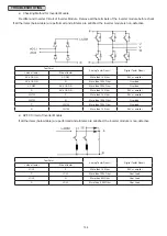 Предварительный просмотр 115 страницы Hitachi Set Free mini-HNRQ1 Series Service Manual