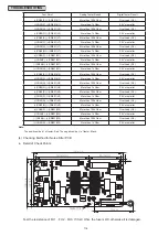 Предварительный просмотр 121 страницы Hitachi Set Free mini-HNRQ1 Series Service Manual