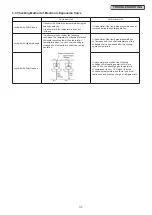 Предварительный просмотр 122 страницы Hitachi Set Free mini-HNRQ1 Series Service Manual