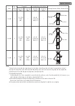 Предварительный просмотр 129 страницы Hitachi Set Free mini-HNRQ1 Series Service Manual