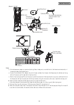 Предварительный просмотр 135 страницы Hitachi Set Free mini-HNRQ1 Series Service Manual