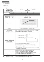 Предварительный просмотр 142 страницы Hitachi Set Free mini-HNRQ1 Series Service Manual