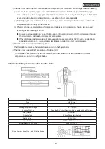 Предварительный просмотр 149 страницы Hitachi Set Free mini-HNRQ1 Series Service Manual