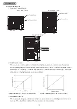 Предварительный просмотр 150 страницы Hitachi Set Free mini-HNRQ1 Series Service Manual