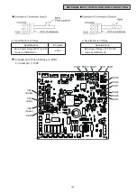 Предварительный просмотр 155 страницы Hitachi Set Free mini-HNRQ1 Series Service Manual