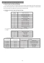 Предварительный просмотр 156 страницы Hitachi Set Free mini-HNRQ1 Series Service Manual