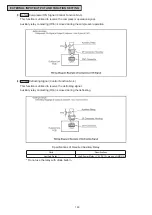 Предварительный просмотр 162 страницы Hitachi Set Free mini-HNRQ1 Series Service Manual