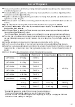 Preview for 17 page of Hitachi SF-100XA Operating & Installation Instructions Manual